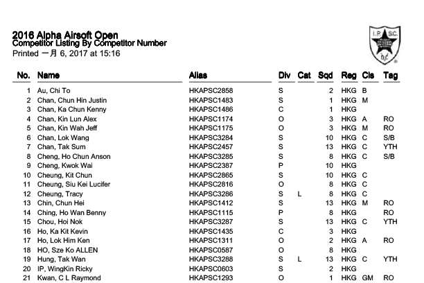 2016aaopen-shooterlist-ver1-1-1